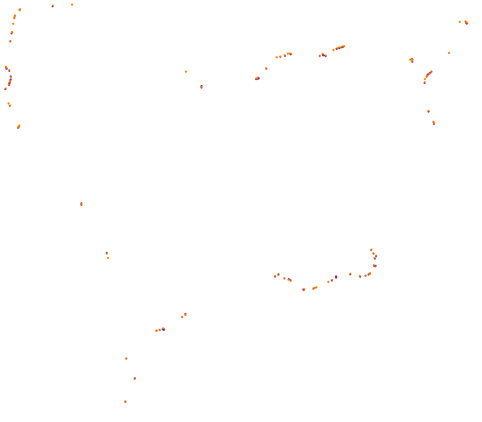 Battenbergring collisions