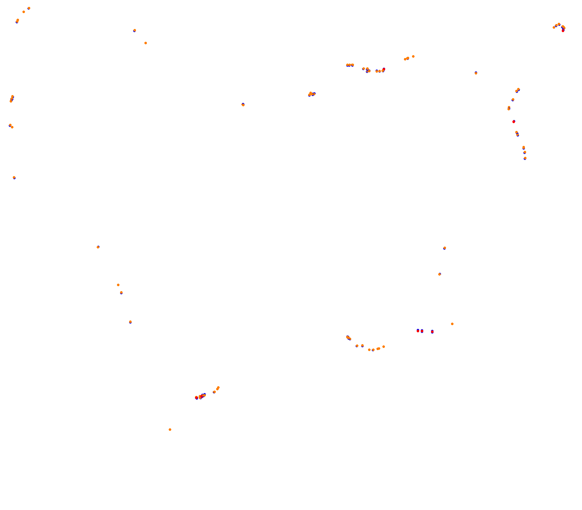 Battenbergring collisions