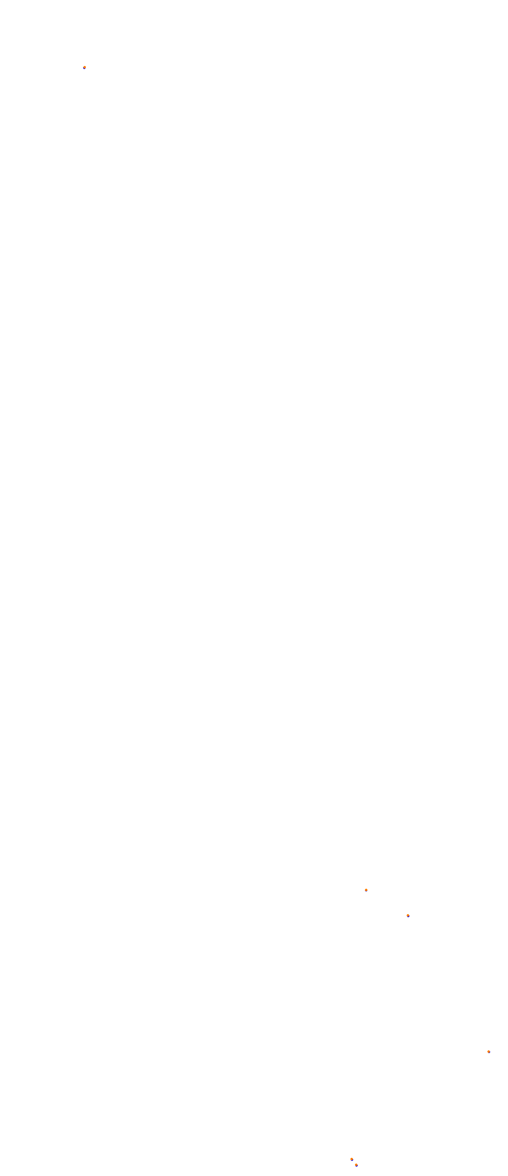 Mas Du Clos collisions