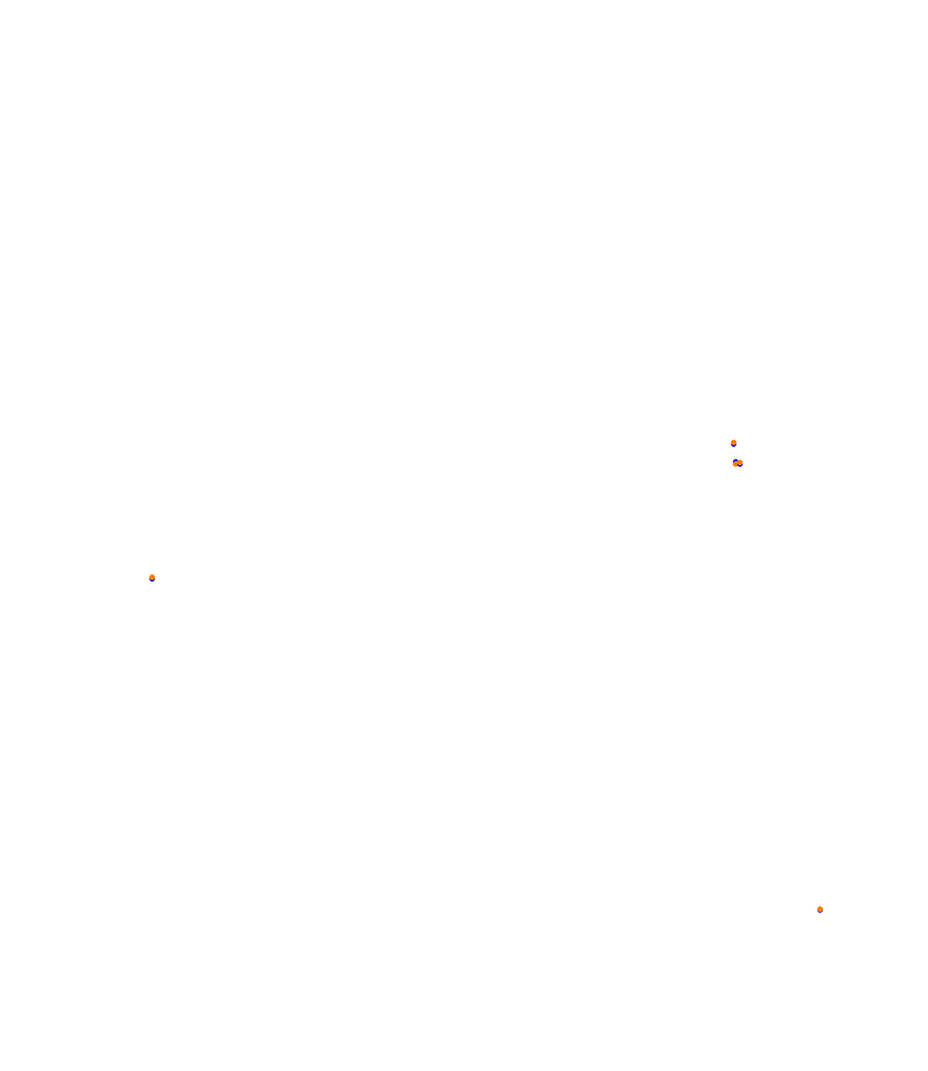 Deutschlandring collisions