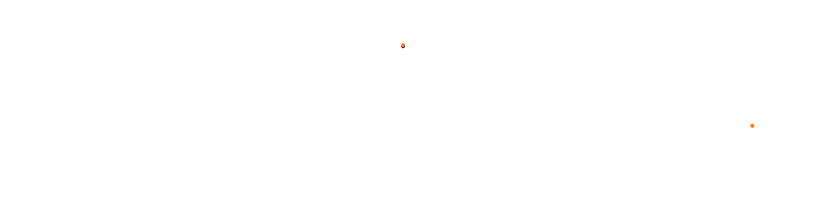 Autodromo de Palmadera chicane collisions