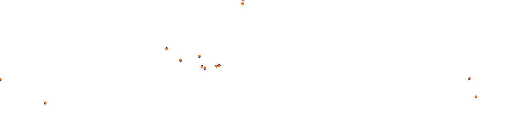 Autodromo de Palmadera chicane collisions