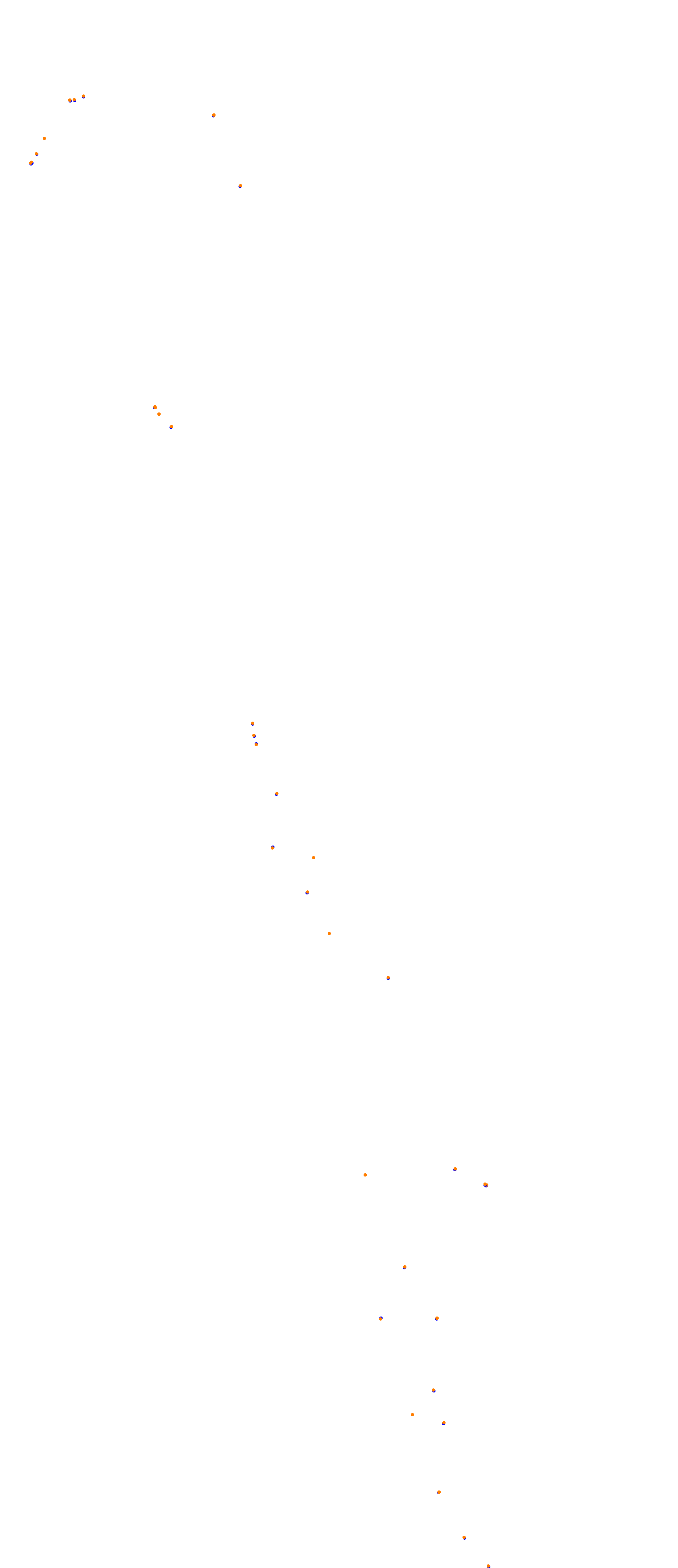 Mas Du Clos collisions