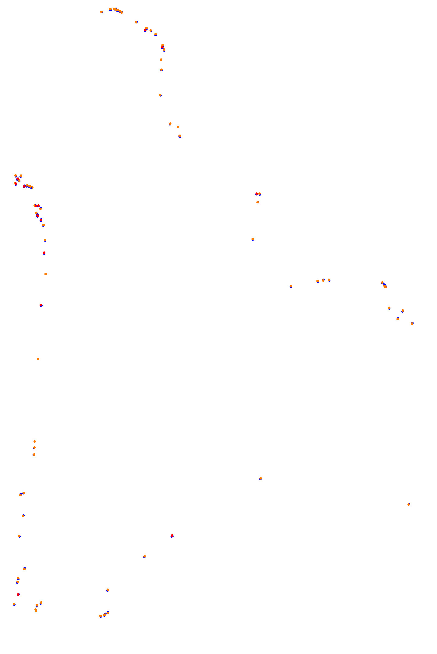 Black Cat County collisions