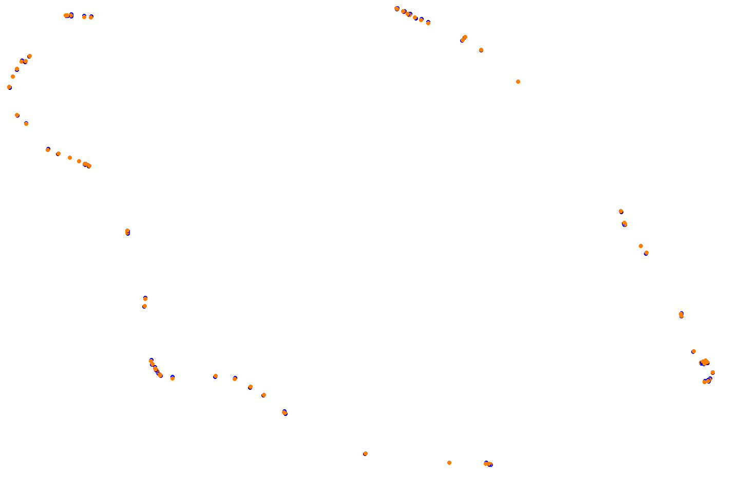 Bremgarten collisions