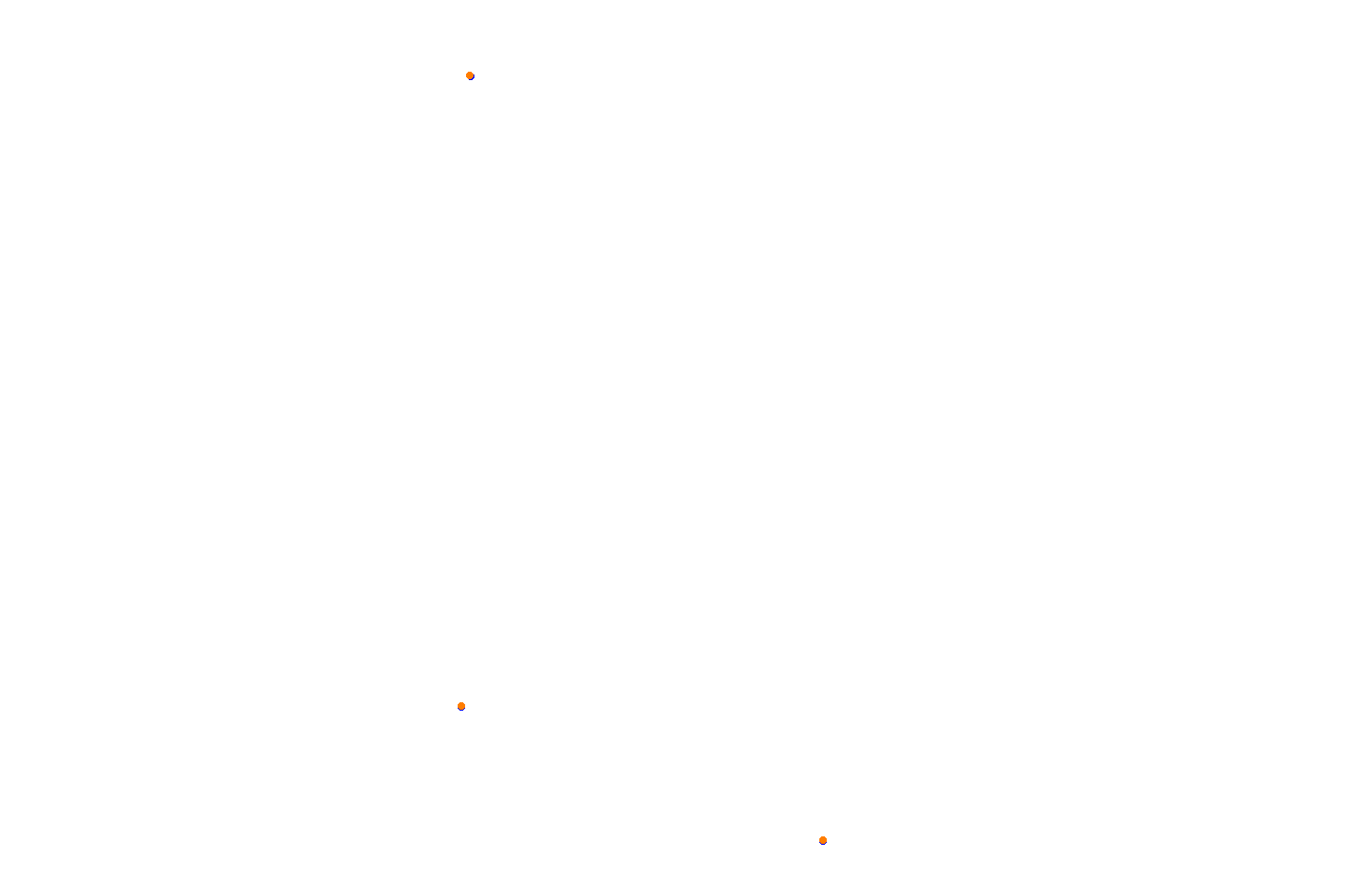 Bremgarten collisions