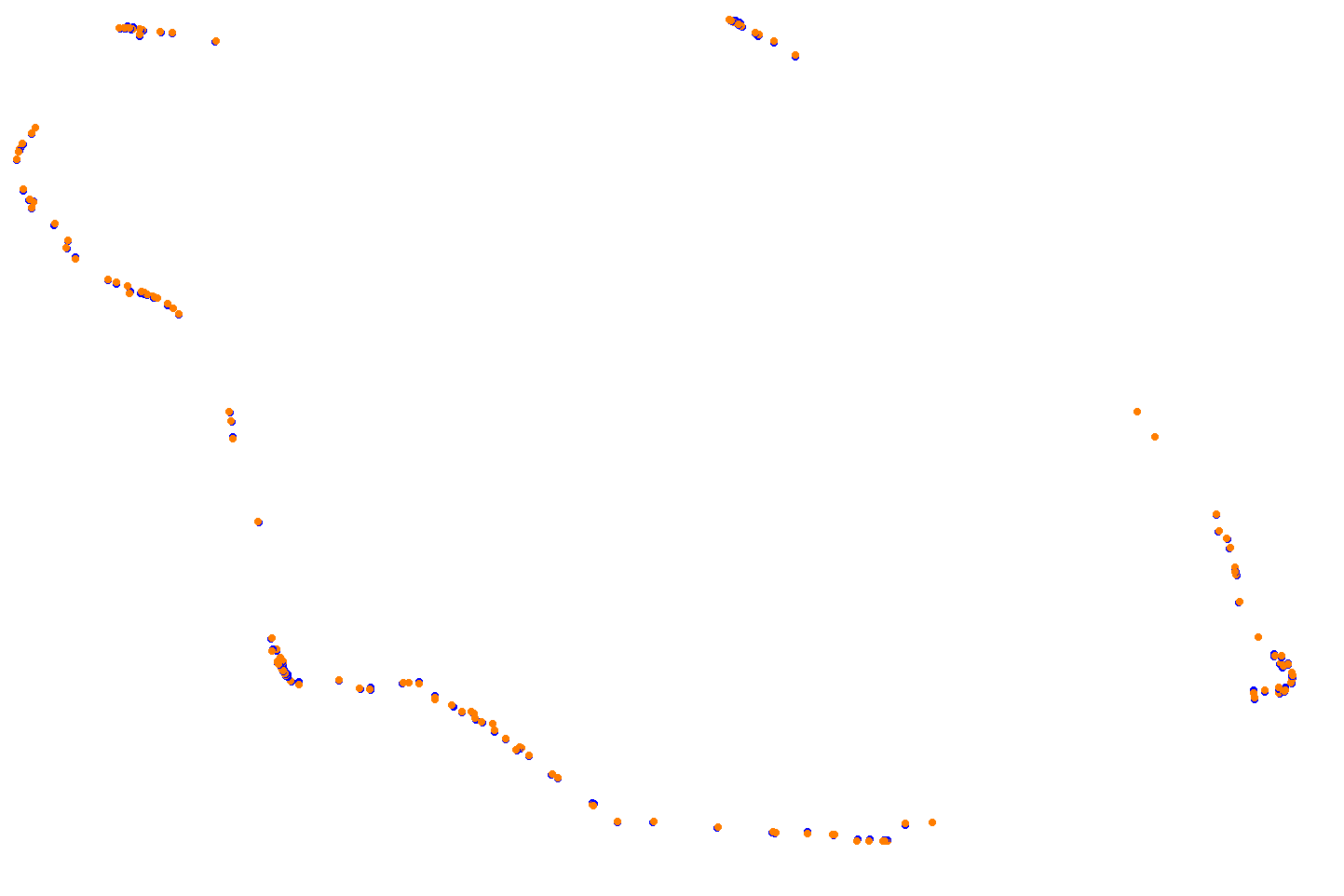 Bremgarten collisions