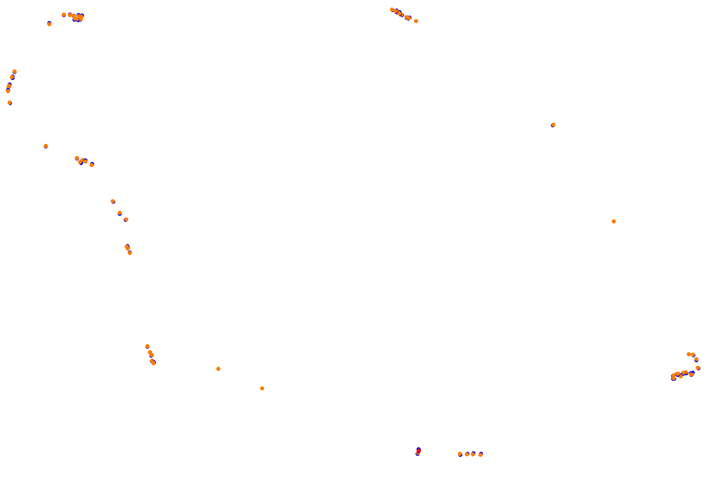 Bremgarten collisions