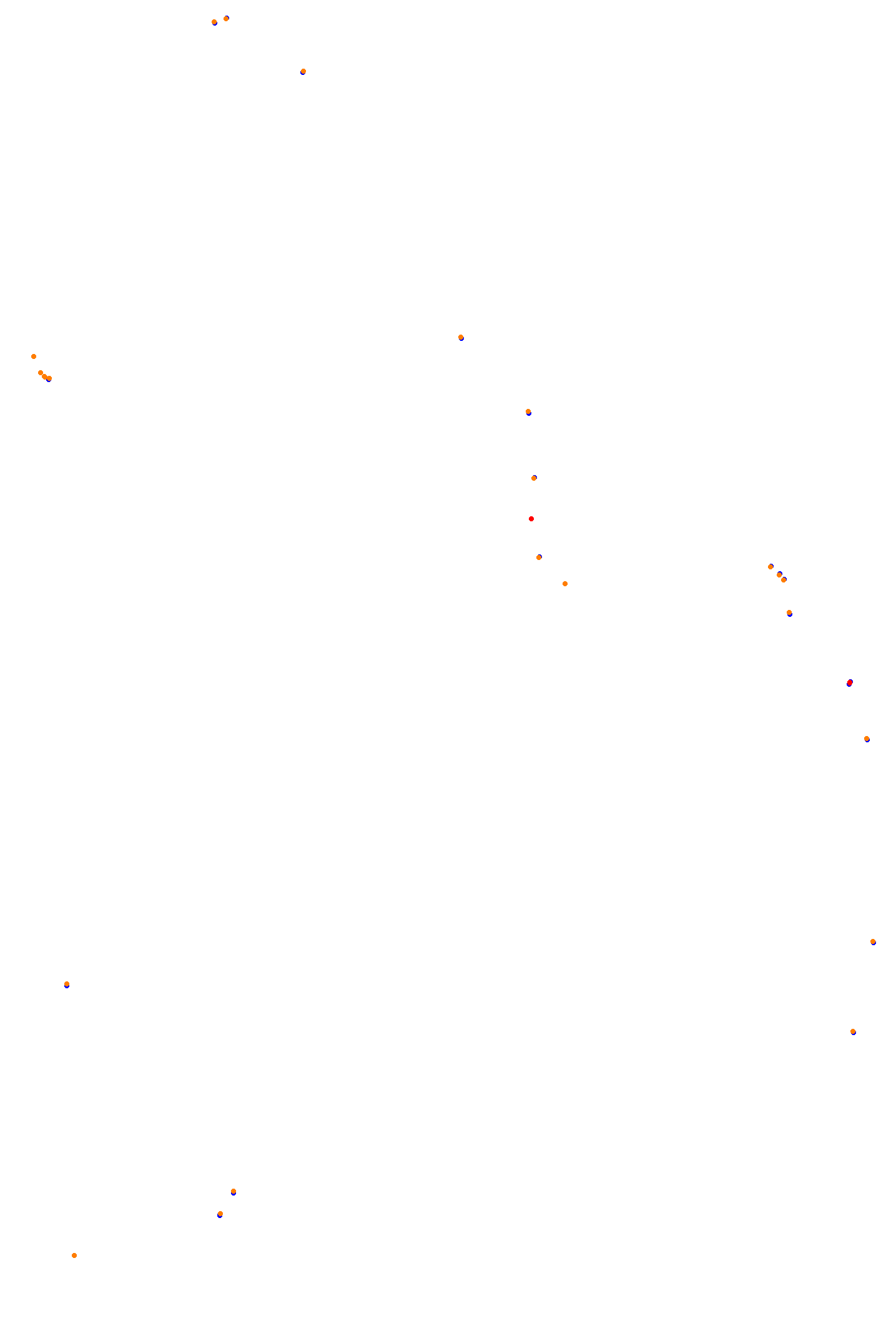 Black Cat County collisions