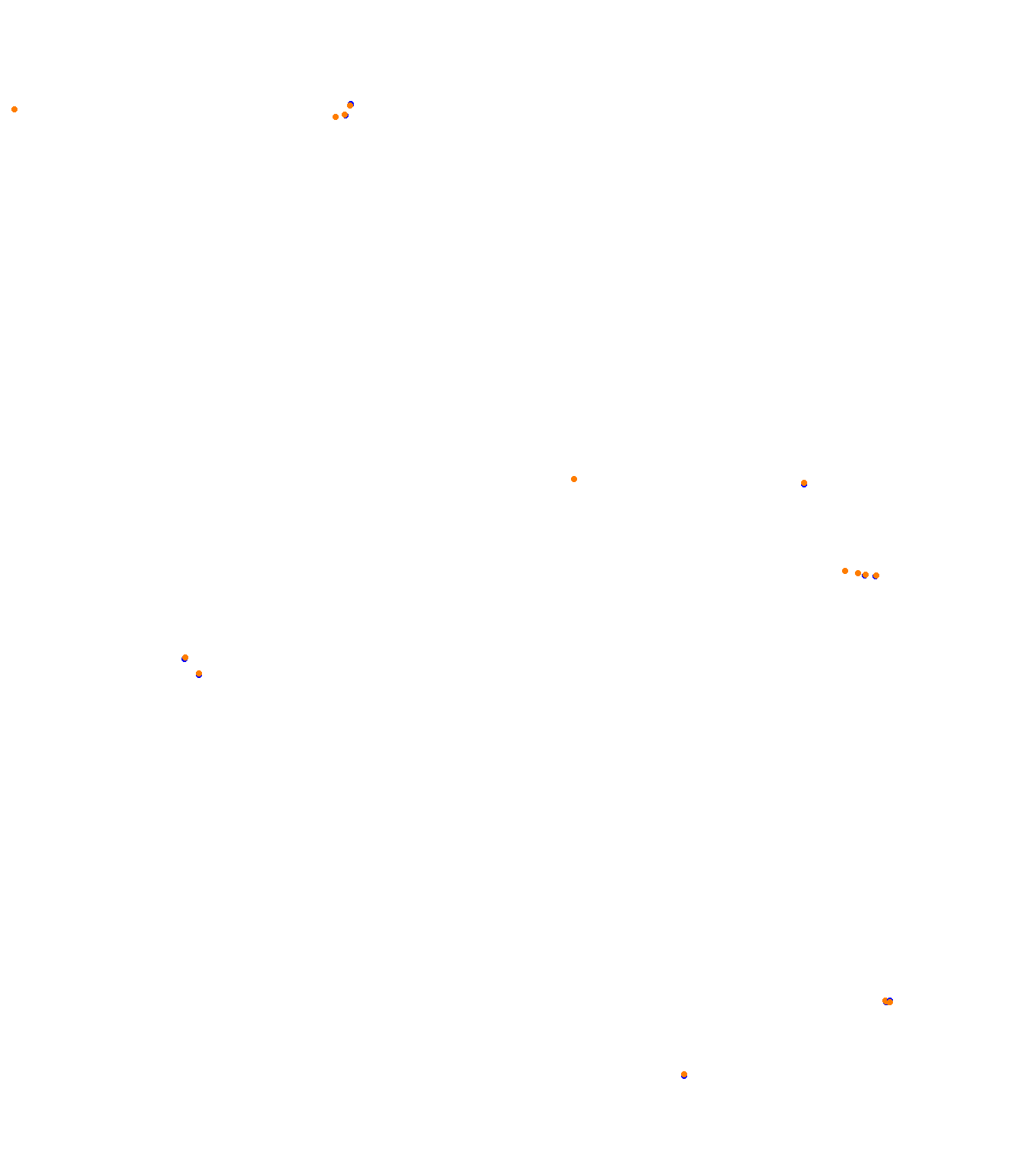 Deutschlandring collisions