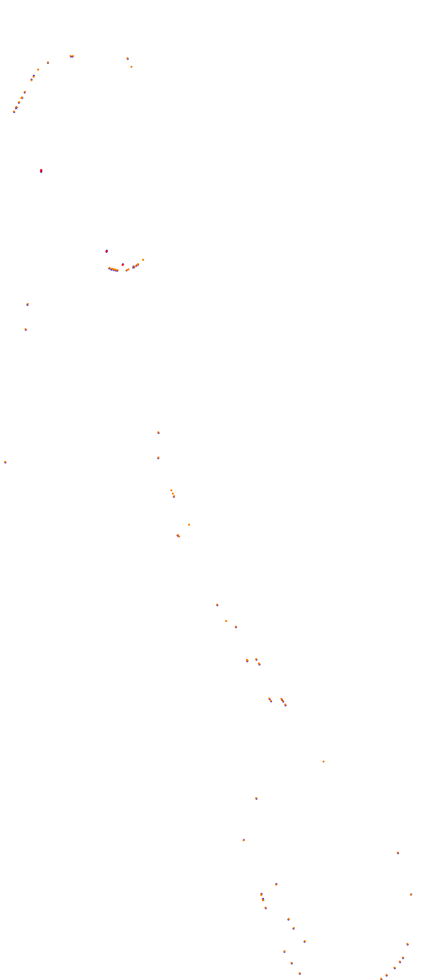 Mas Du Clos collisions