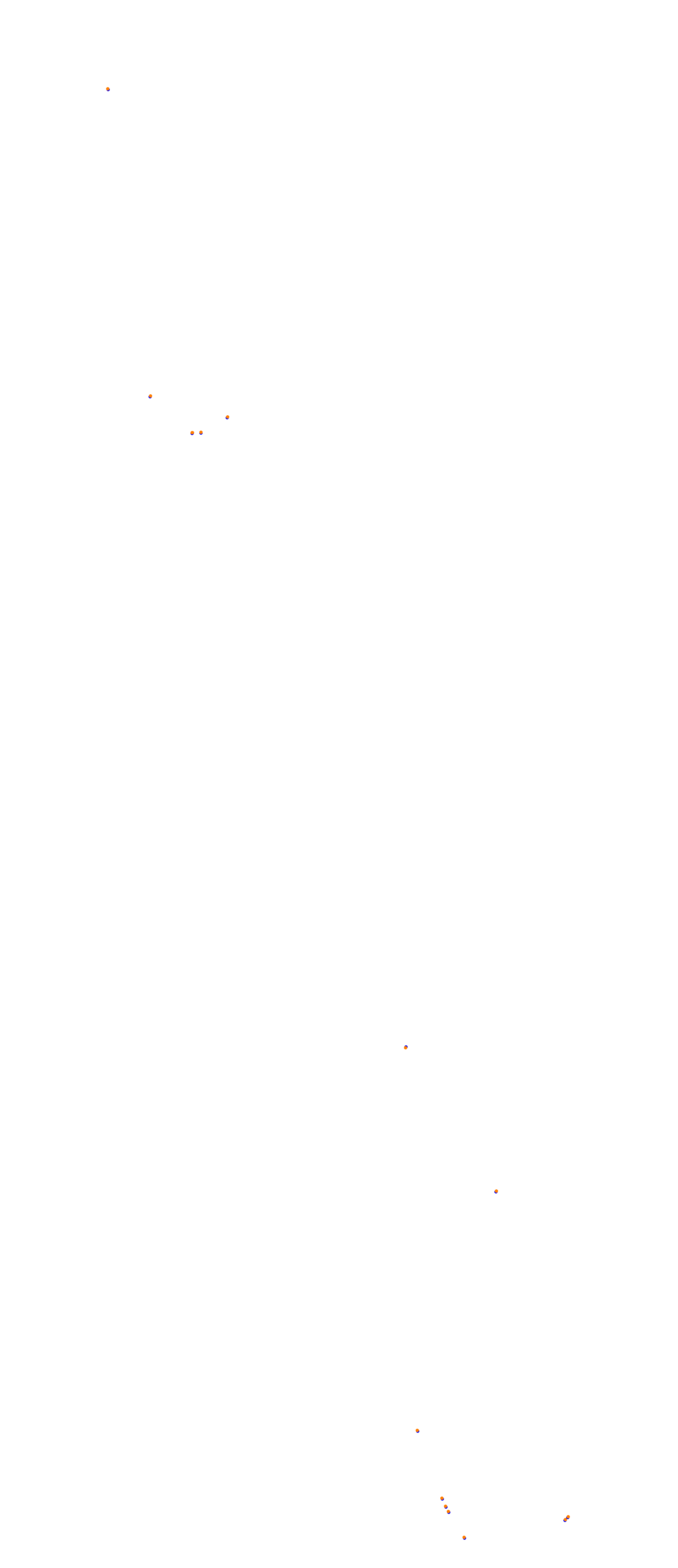 Mas Du Clos collisions