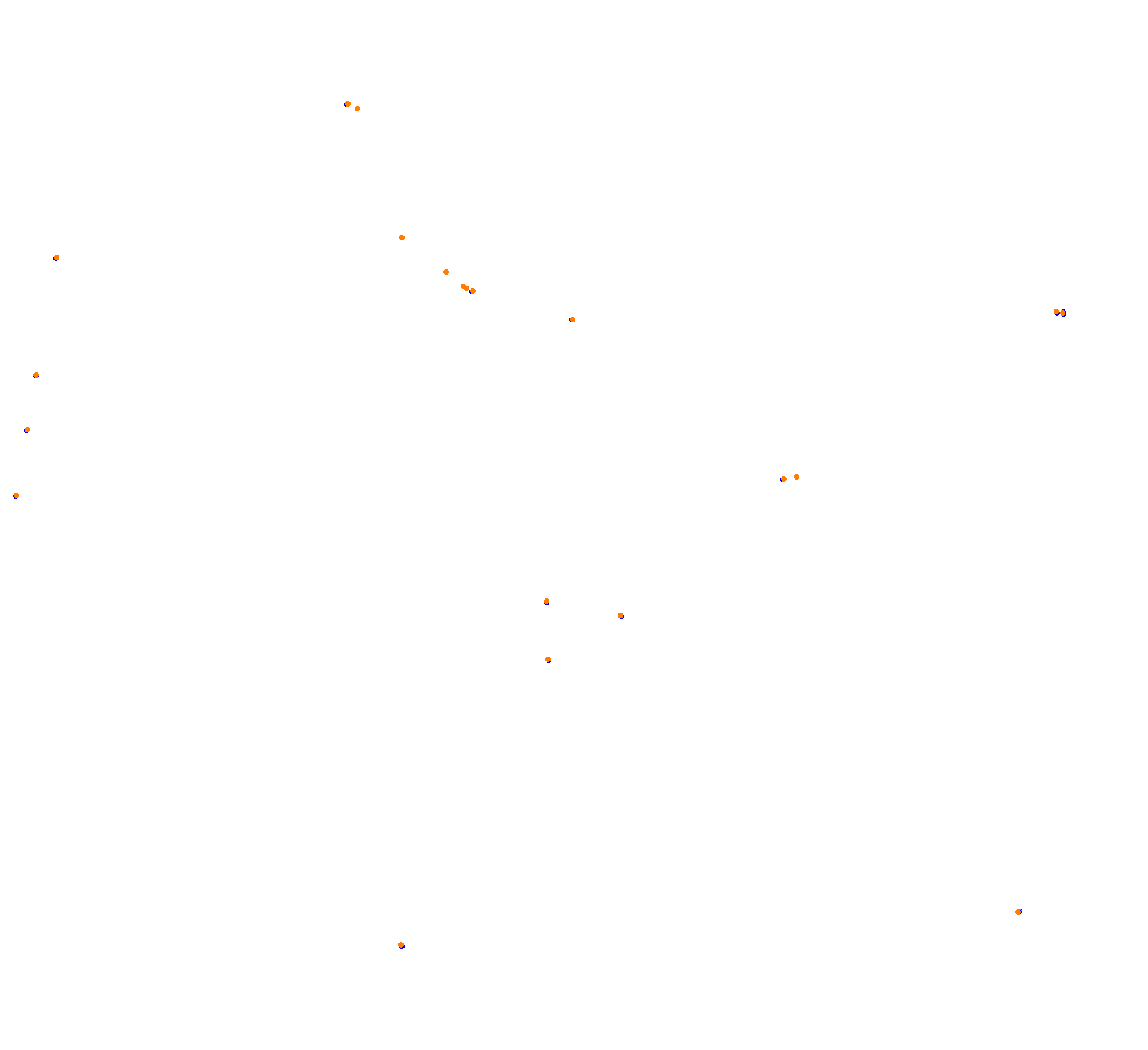 gravel o3-CROSS collisions