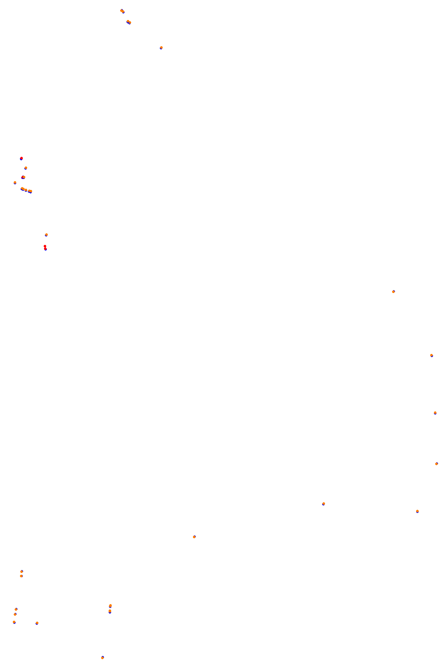 Black Cat County collisions