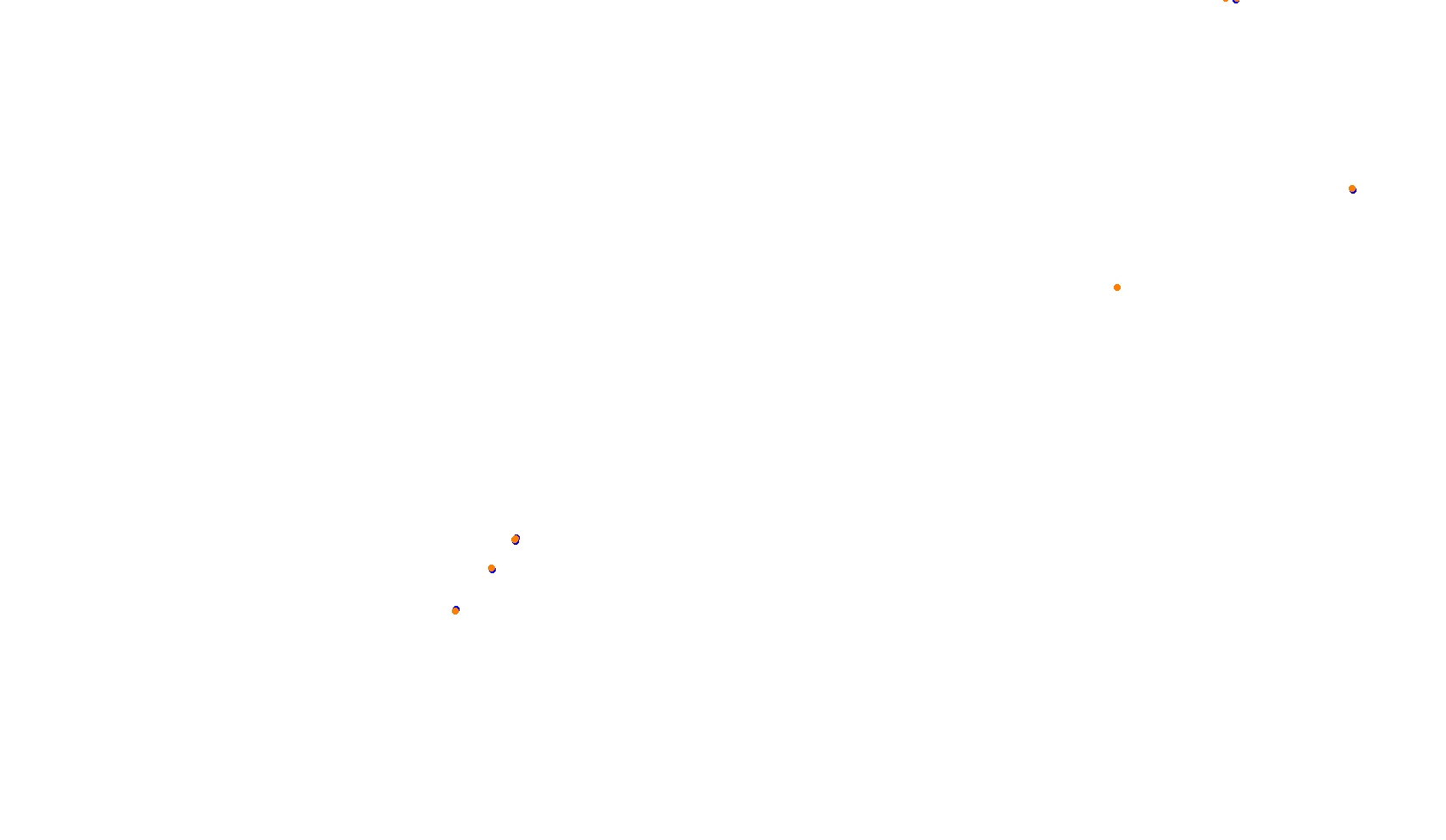 High Speed Ring collisions