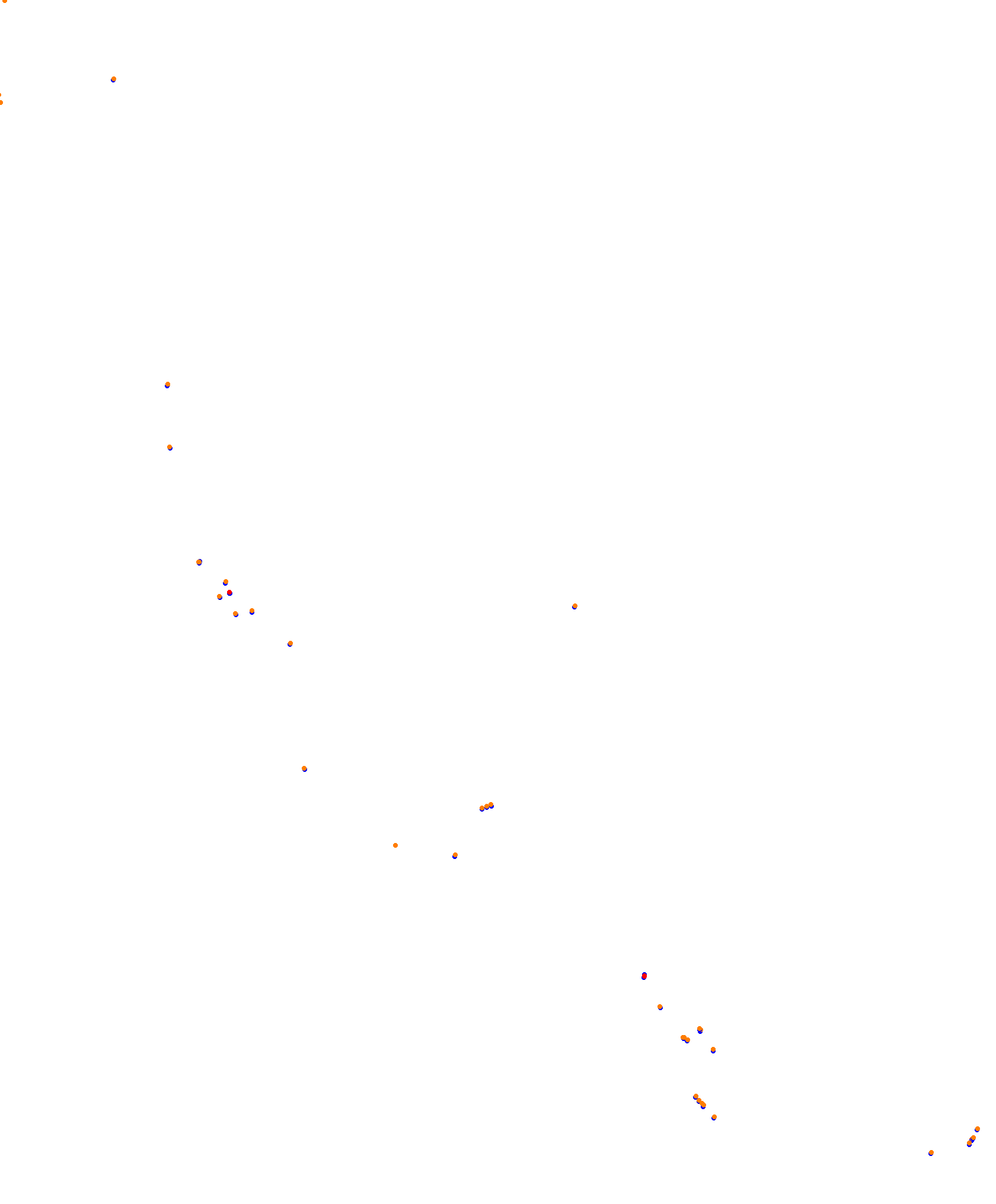 Weatherfield International Raceway collisions