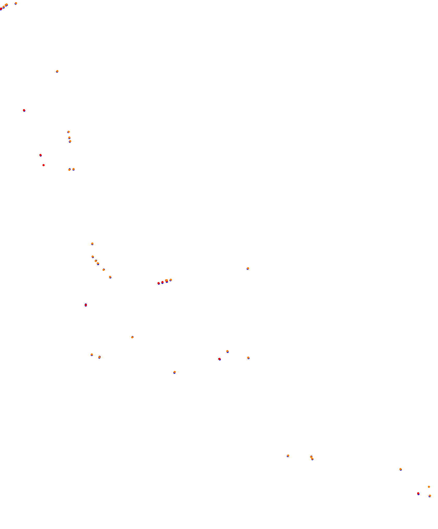 Weatherfield International Raceway collisions