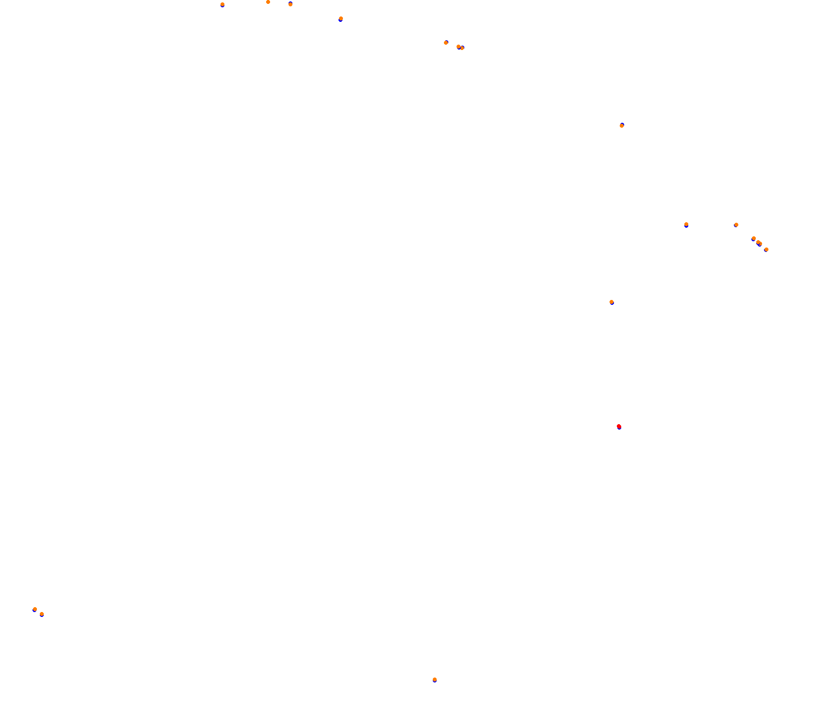 Laguna Seca 60s collisions