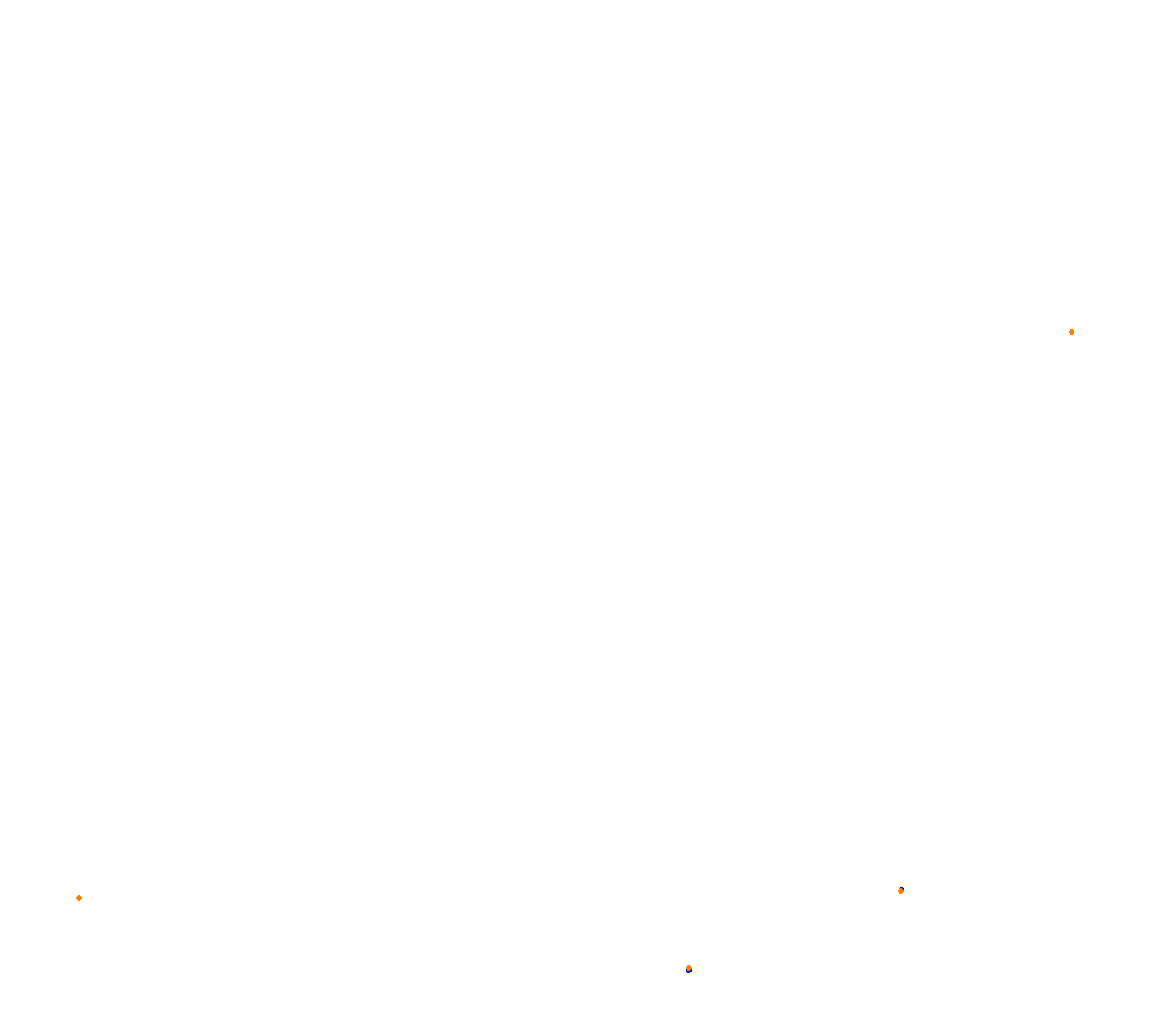 Laguna Seca 60s collisions