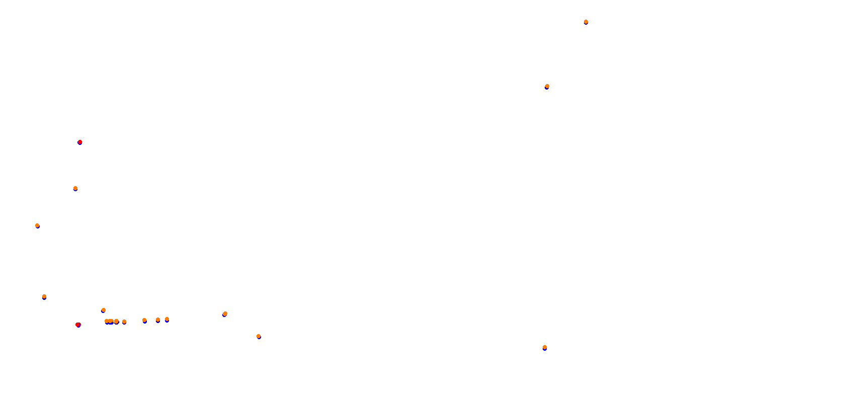 Algarve International Circuit collisions
