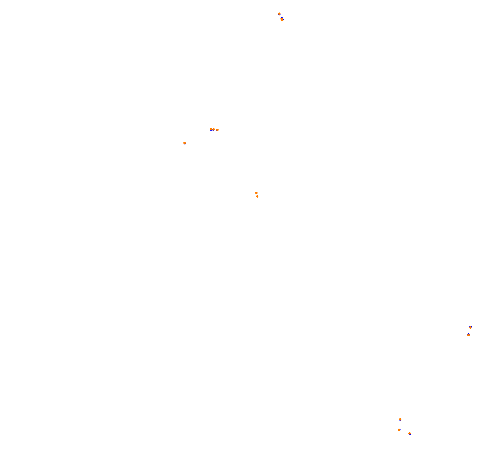 Highlands Short collisions