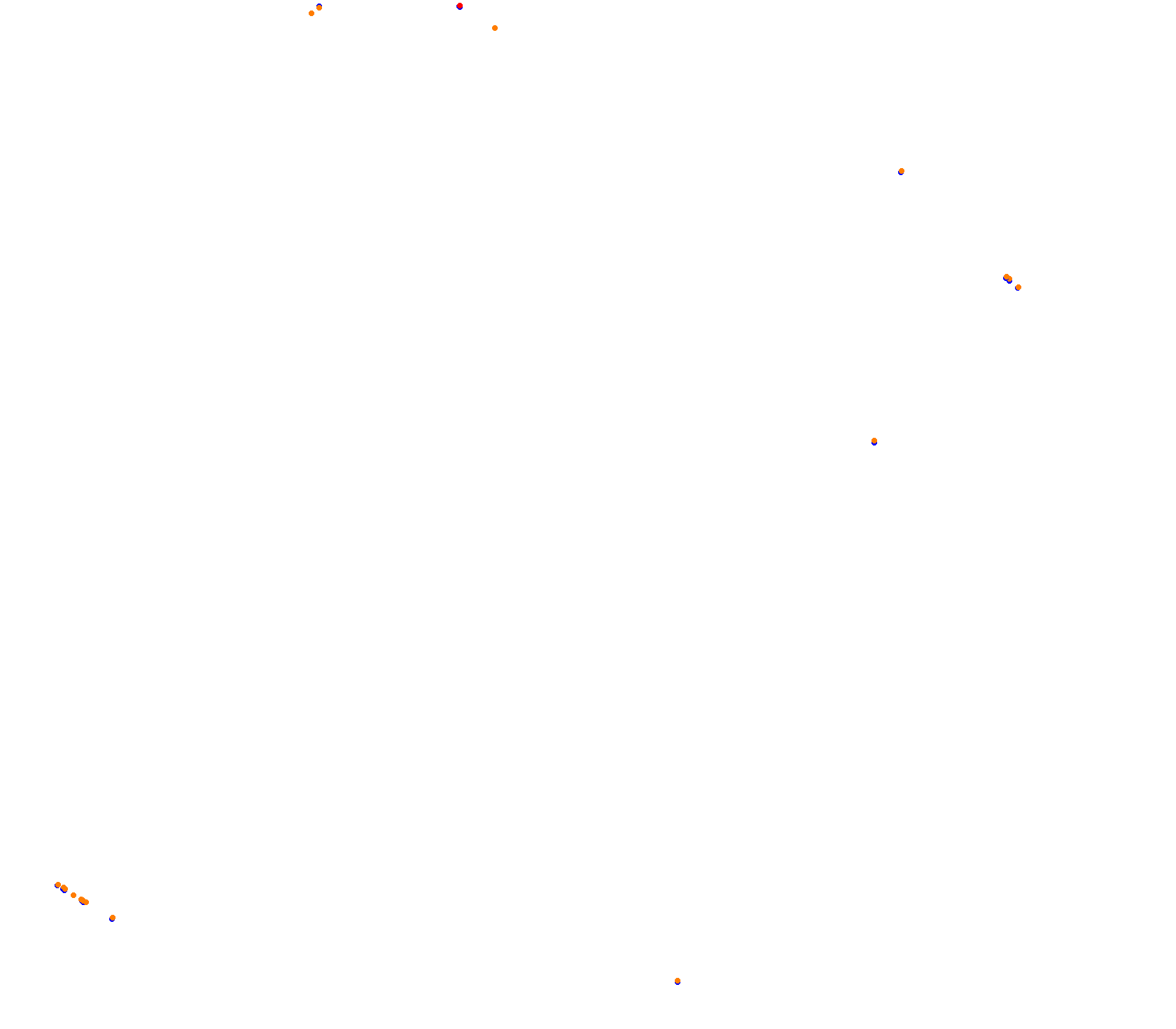 Laguna Seca 60s collisions