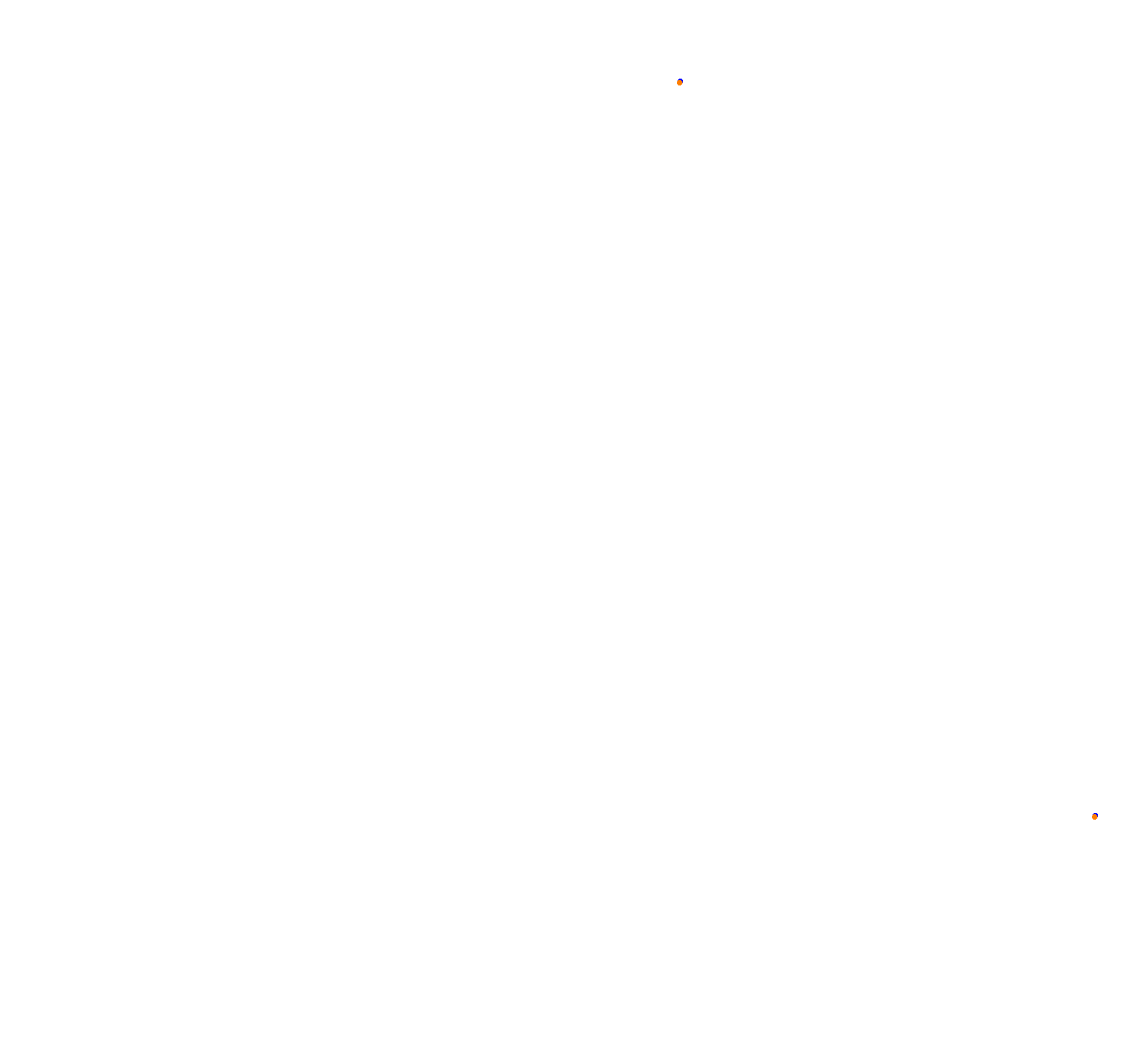 Highlands Short collisions