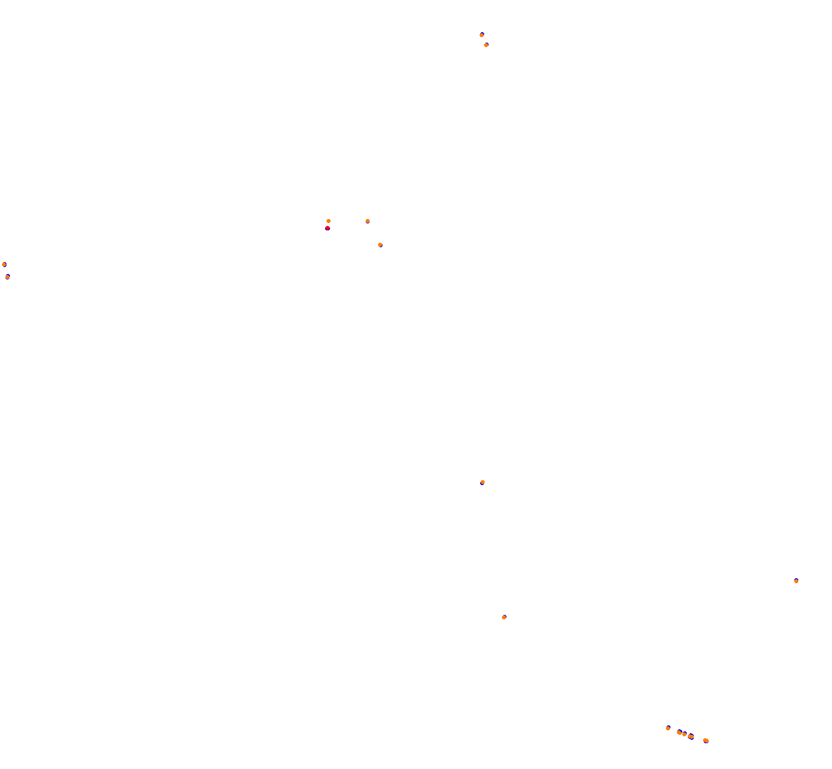 Highlands Short collisions