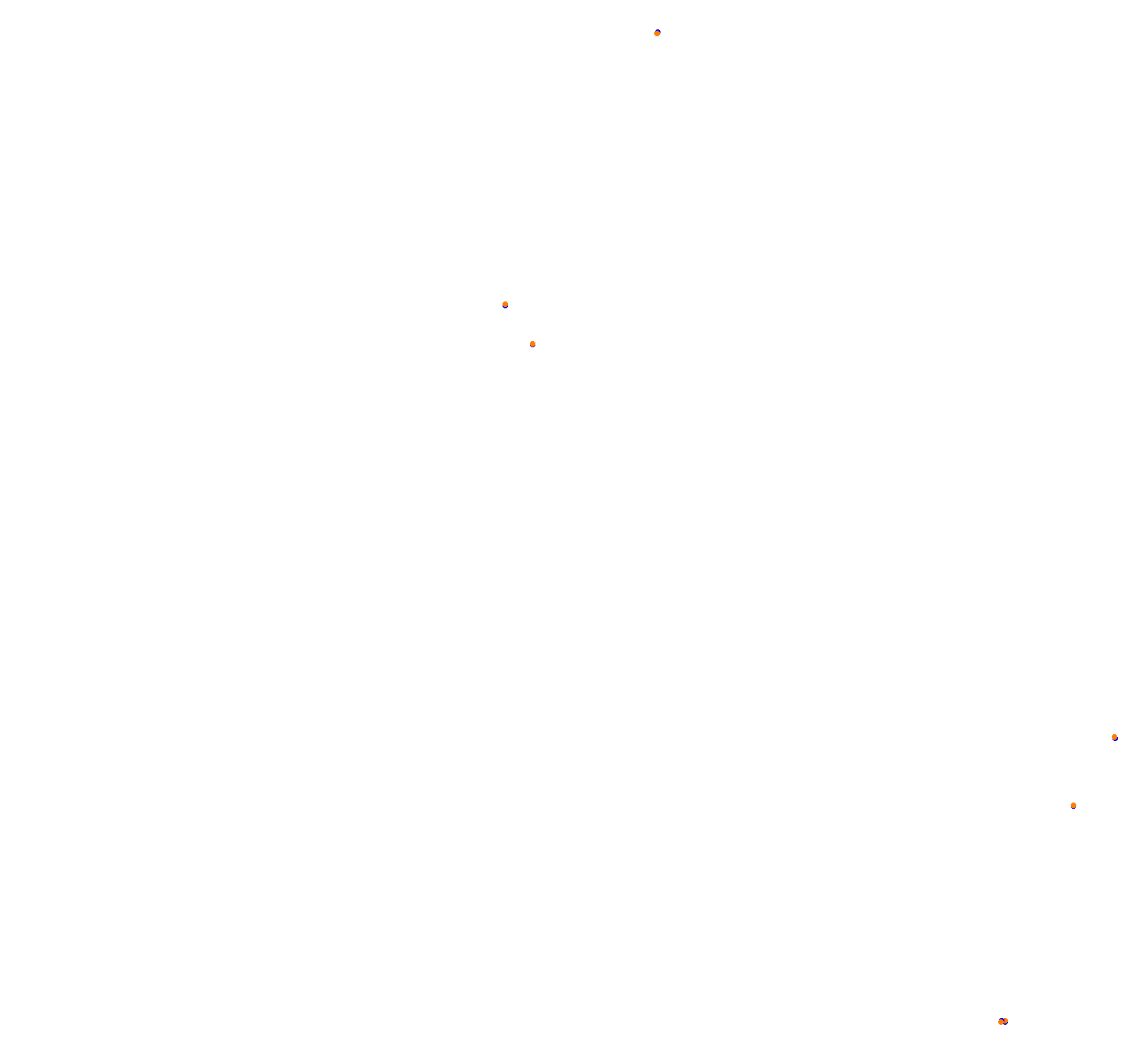 Highlands Short collisions