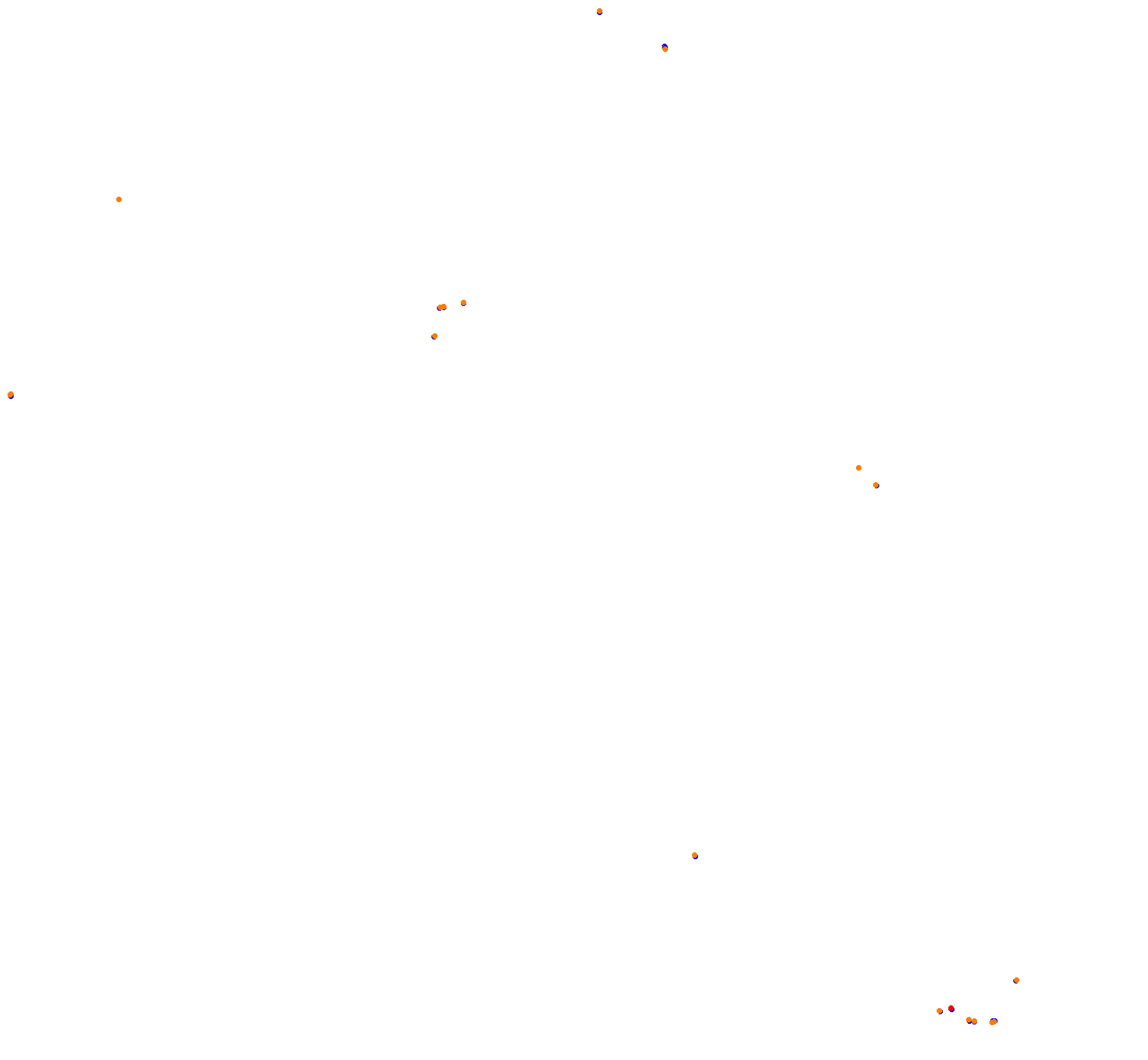 Highlands Short collisions