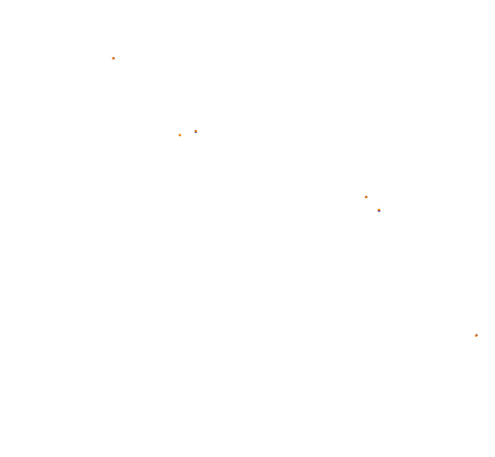 Highlands Short collisions