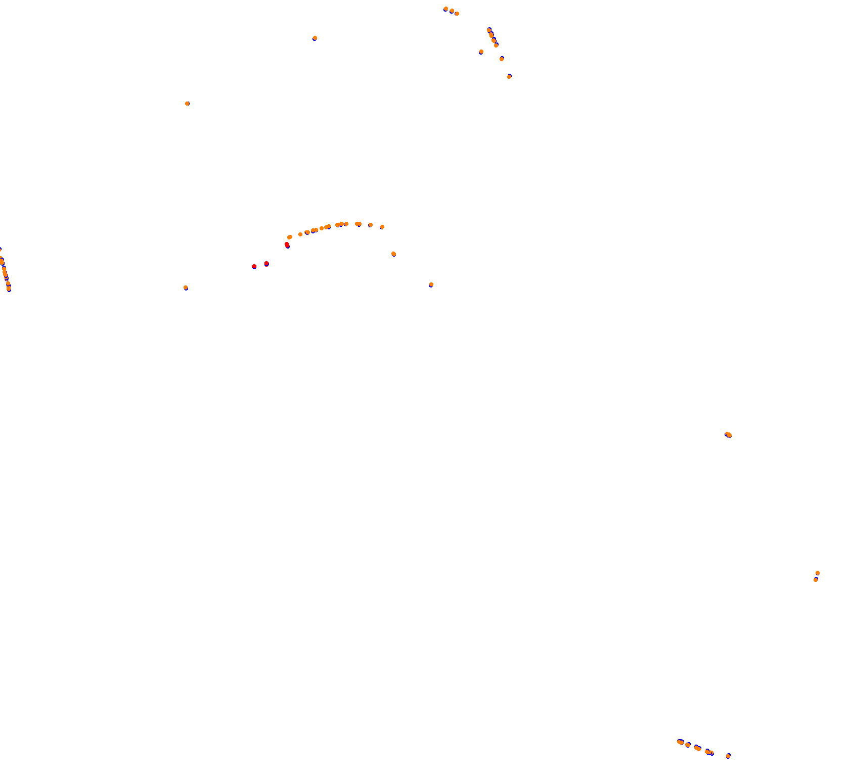 Highlands Short collisions