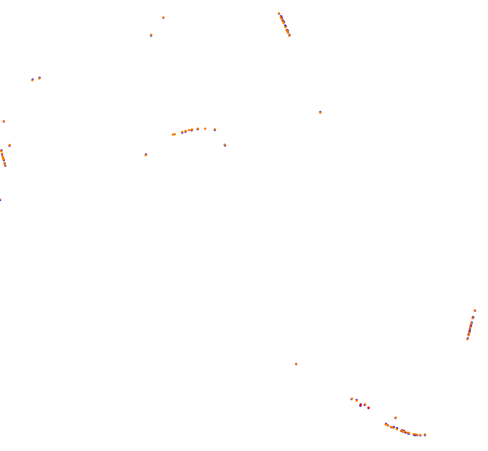 Highlands Short collisions