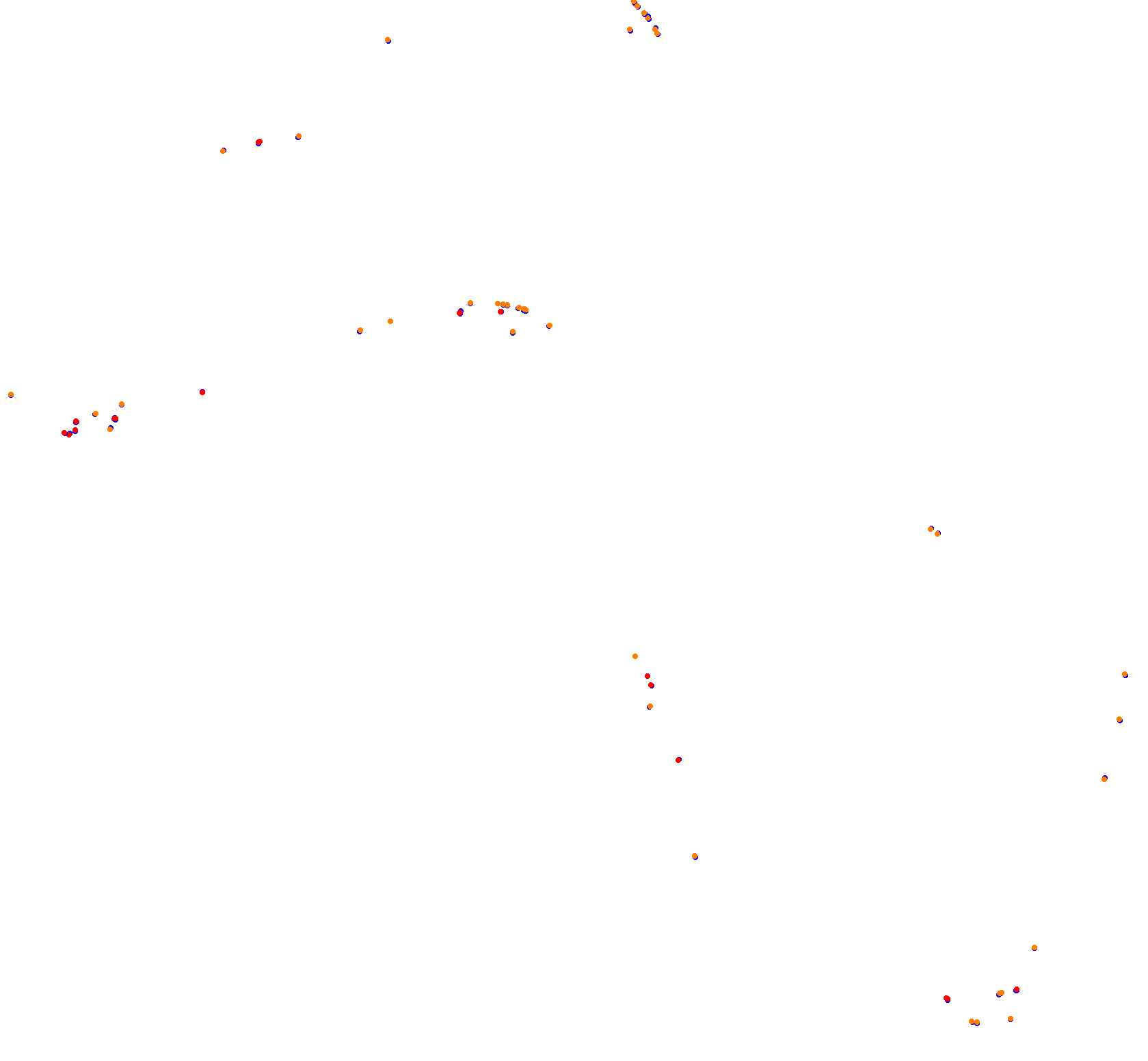 Highlands Short collisions