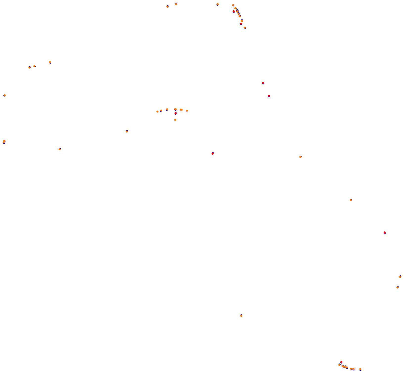 Highlands Short collisions