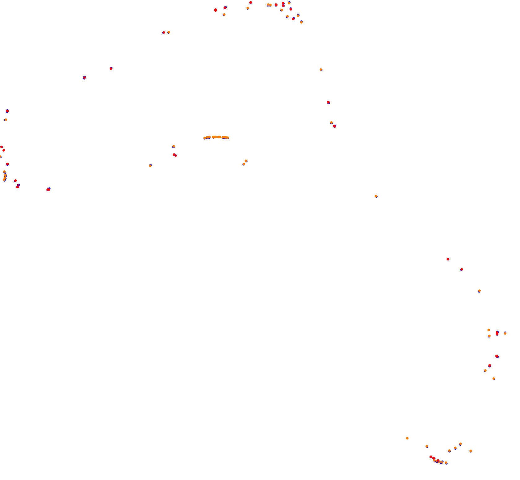 Highlands Short collisions