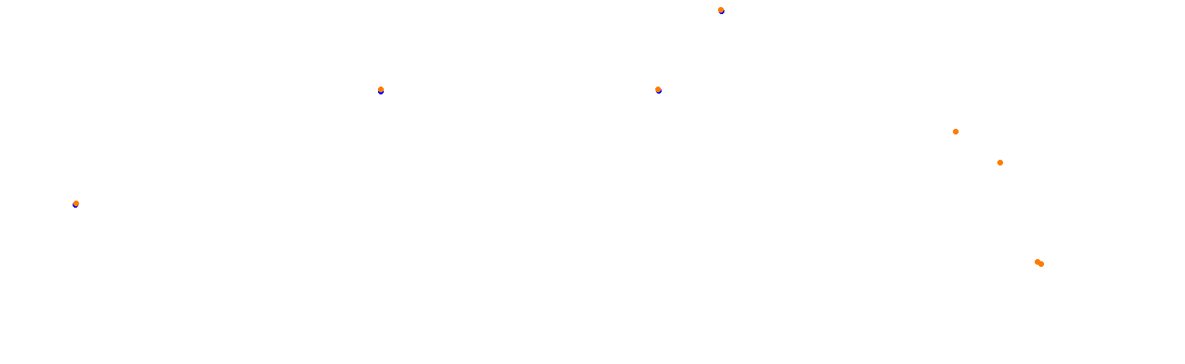 Suzuka International Circuit GP collisions