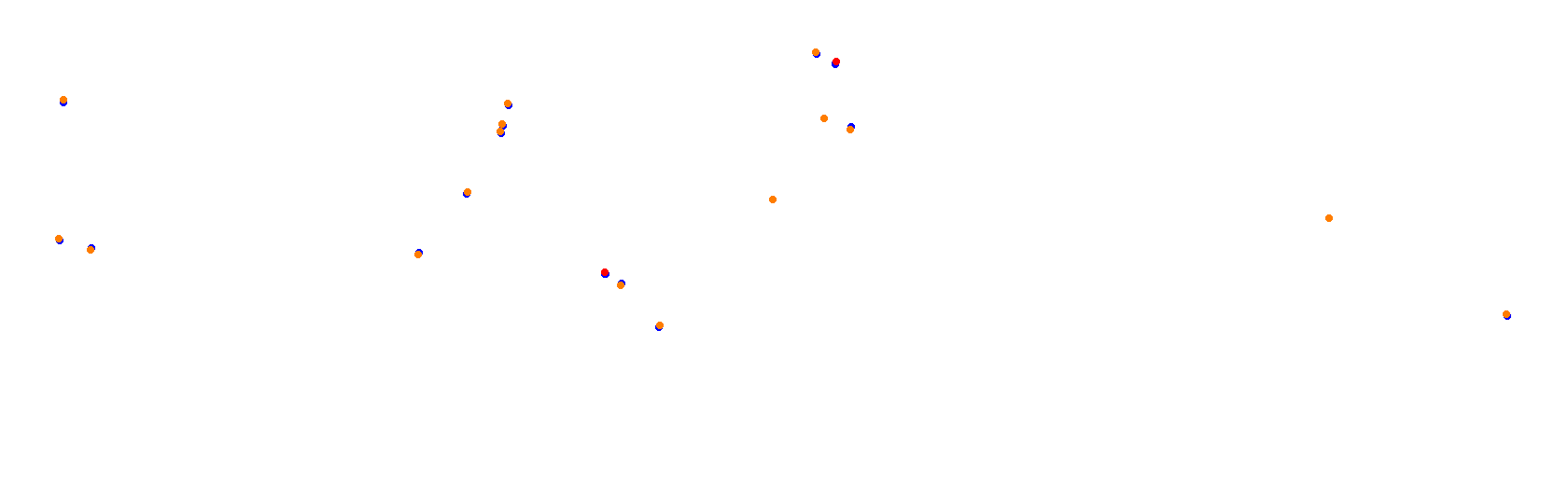 Suzuka International Circuit GP collisions