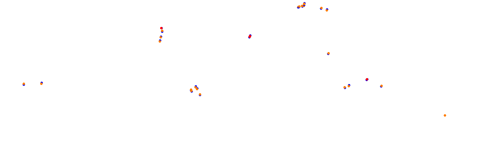 Suzuka International Circuit GP collisions