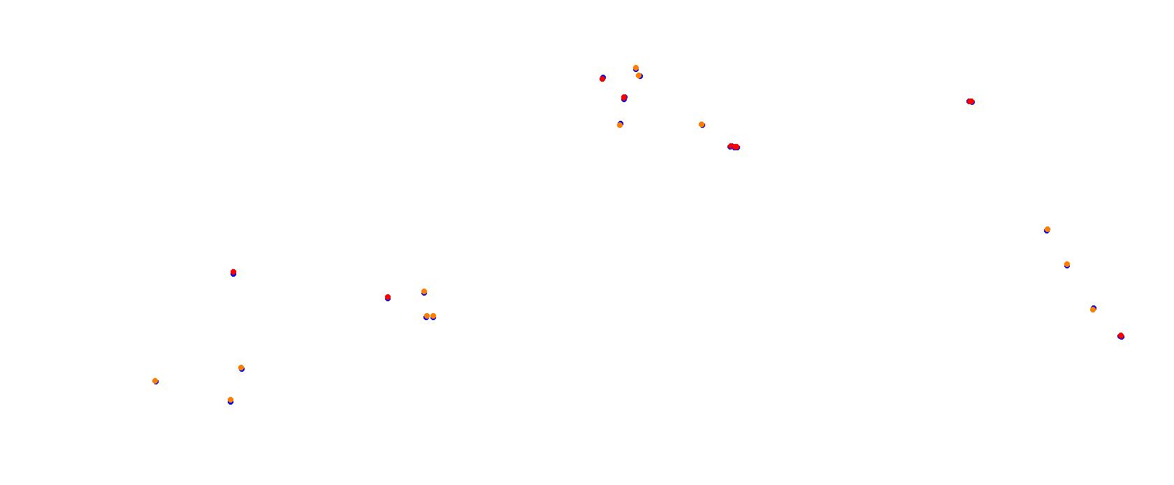 Donington Park 2018 GP collisions