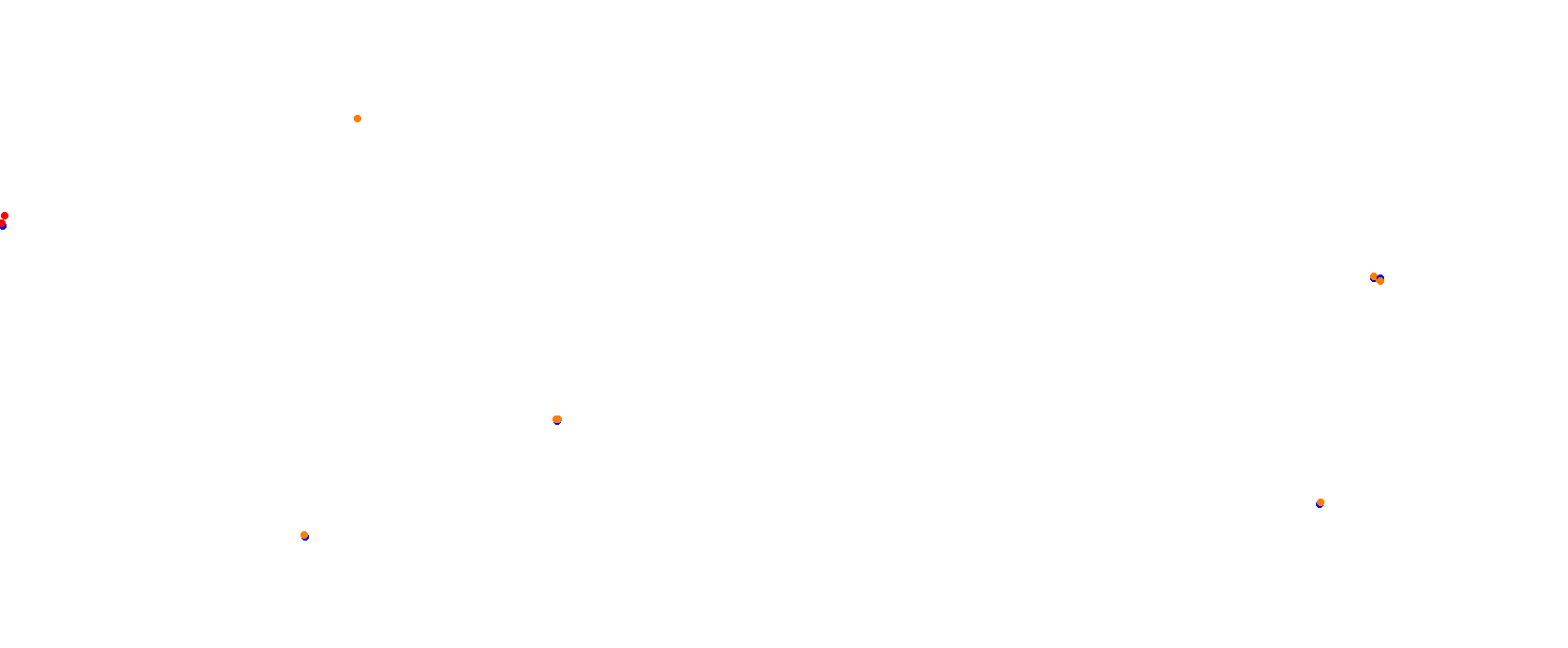 Donington Park 2018 GP collisions