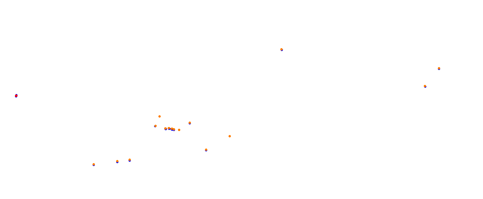 Donington Park 2018 GP collisions