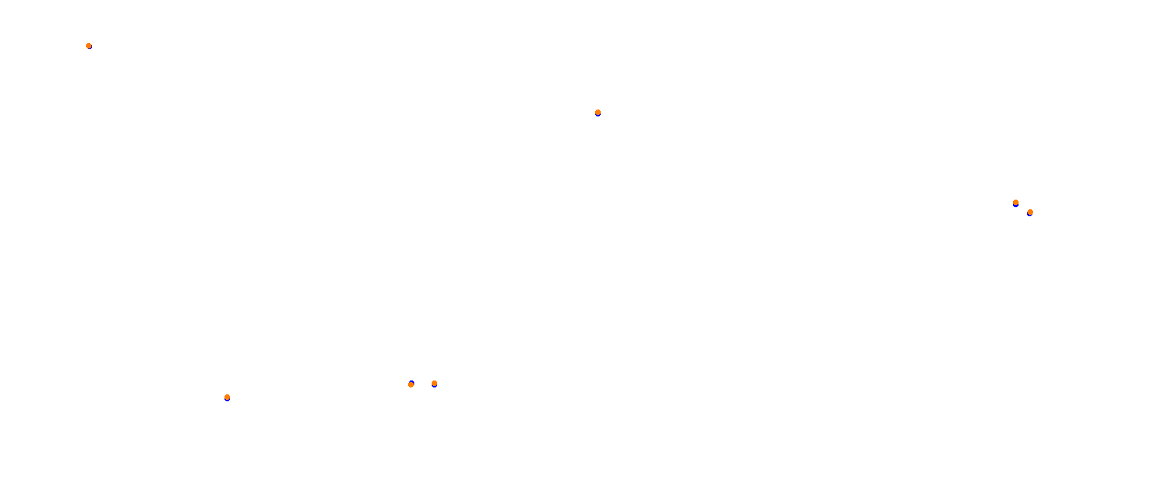 Donington Park 2018 GP collisions