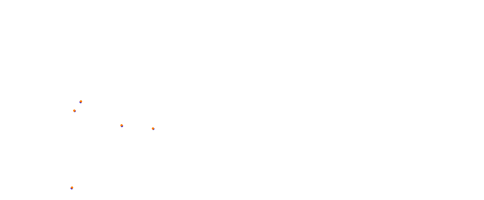 Donington Park 2018 GP collisions