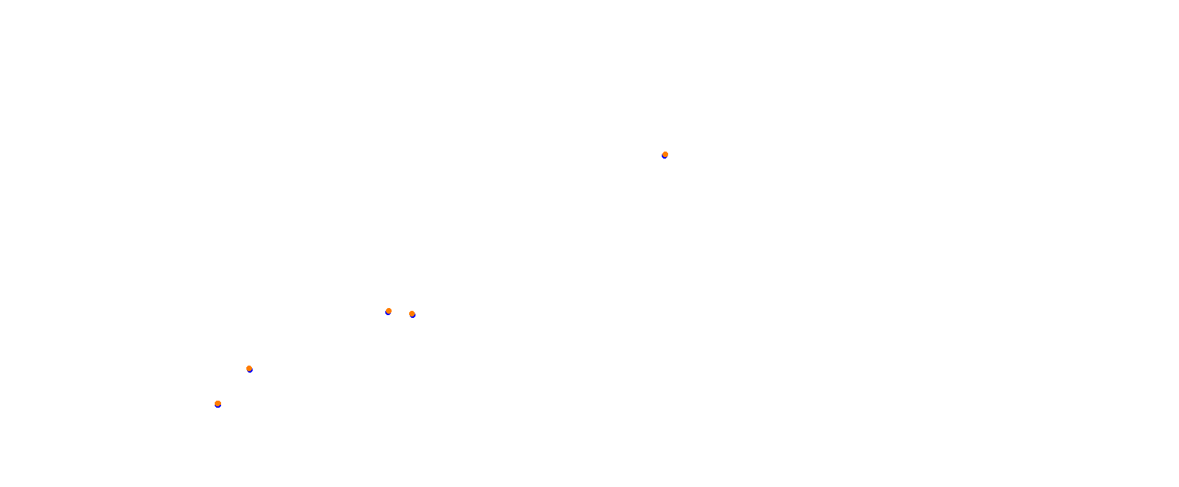 Donington Park 2018 GP collisions