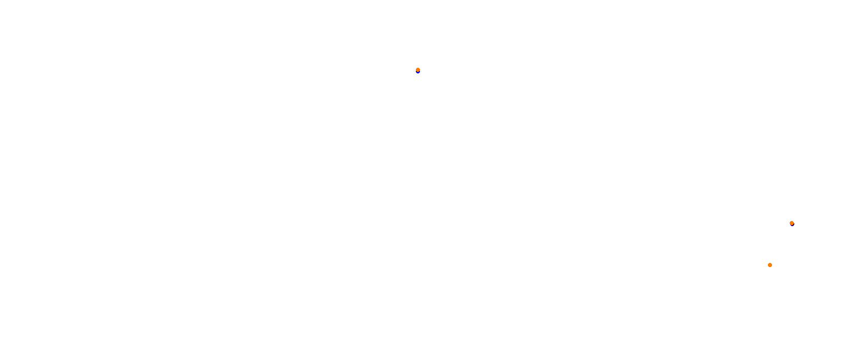 Donington Park 2018 GP collisions