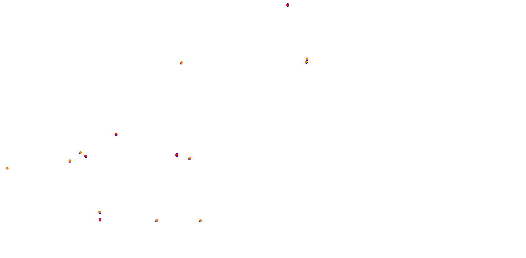 Sportsland SUGO collisions