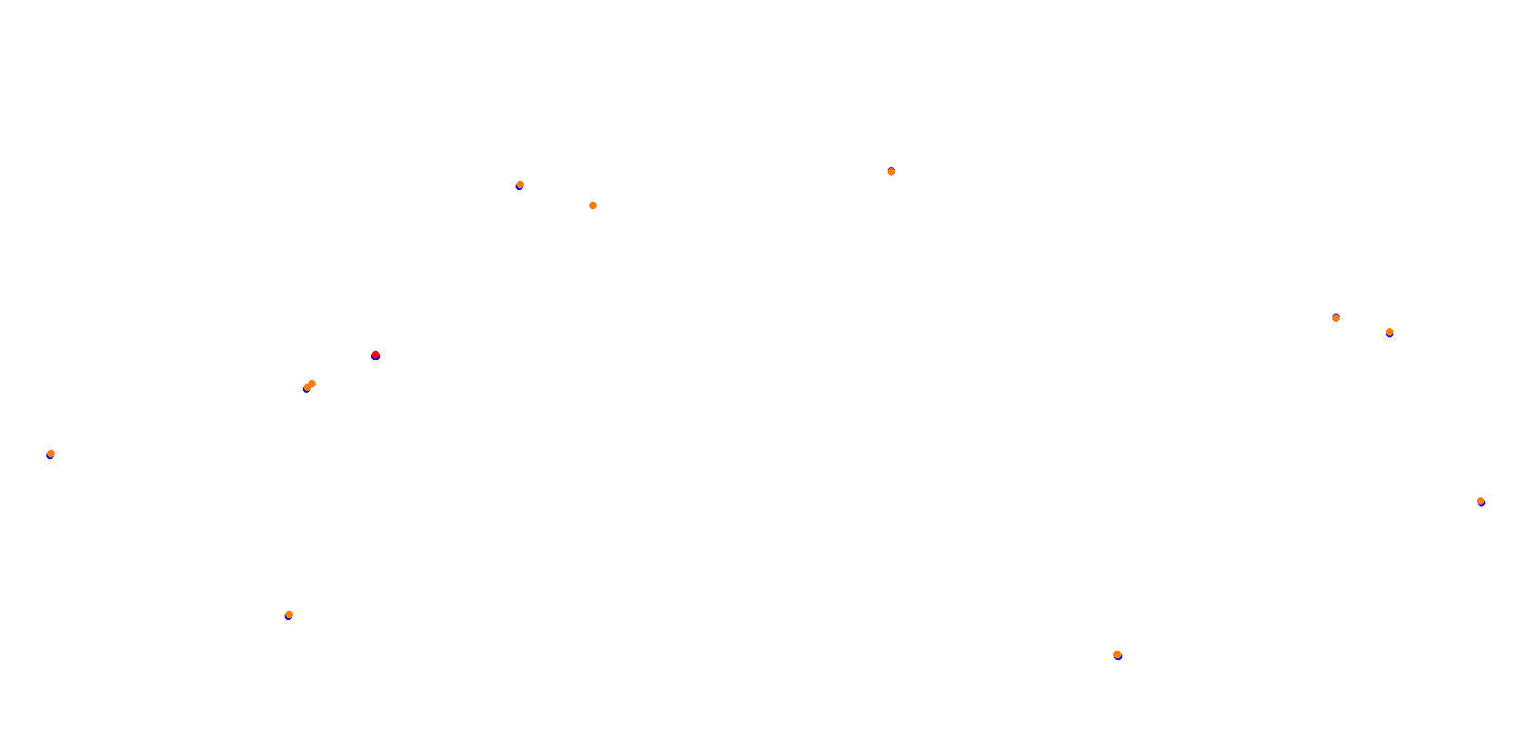 Sportsland SUGO collisions