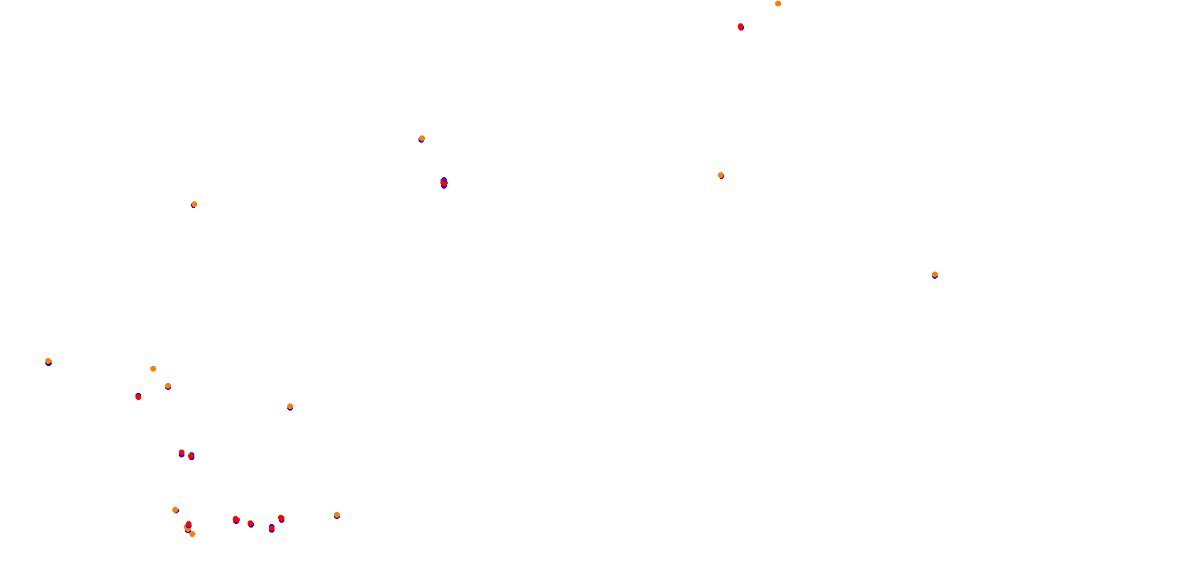 Sportsland SUGO collisions