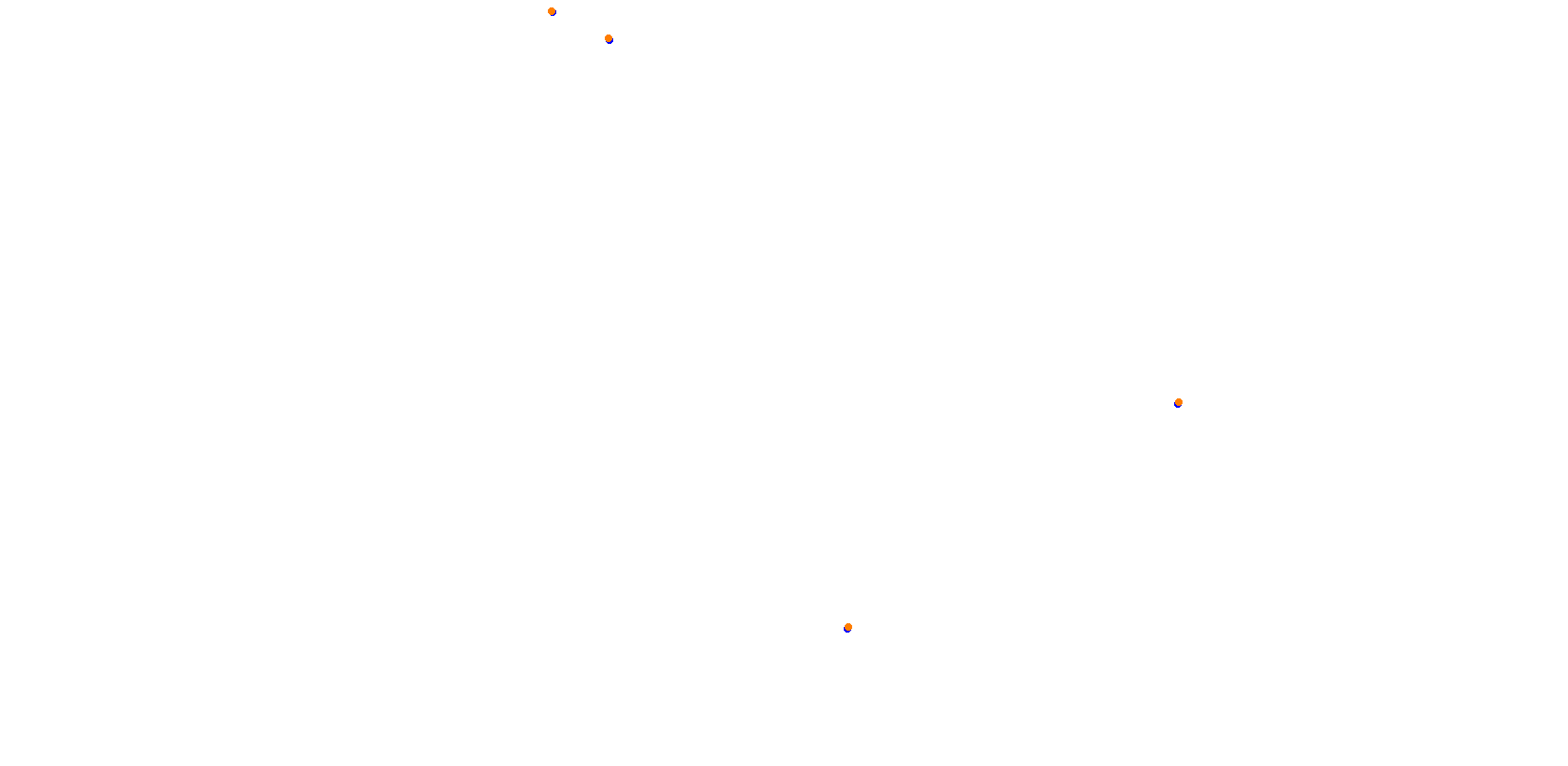 SlovakiaRing-short collisions